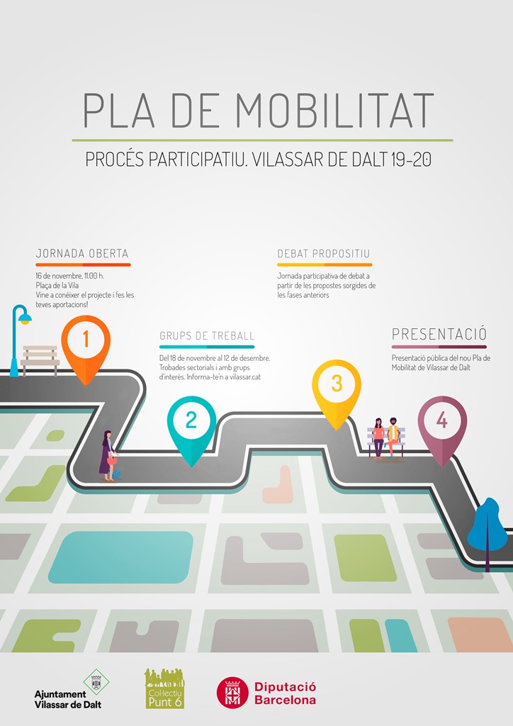 Cartell Pla mobilitat